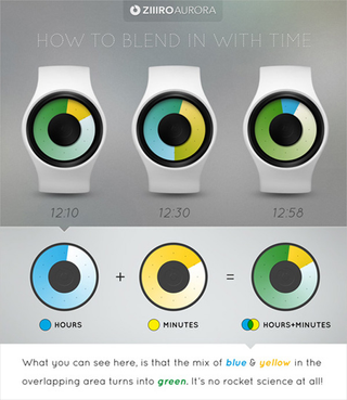Illustration for article titled Would You Risk Looking Like An Idiot Who Can't Tell The Time for These Pretty Watches?